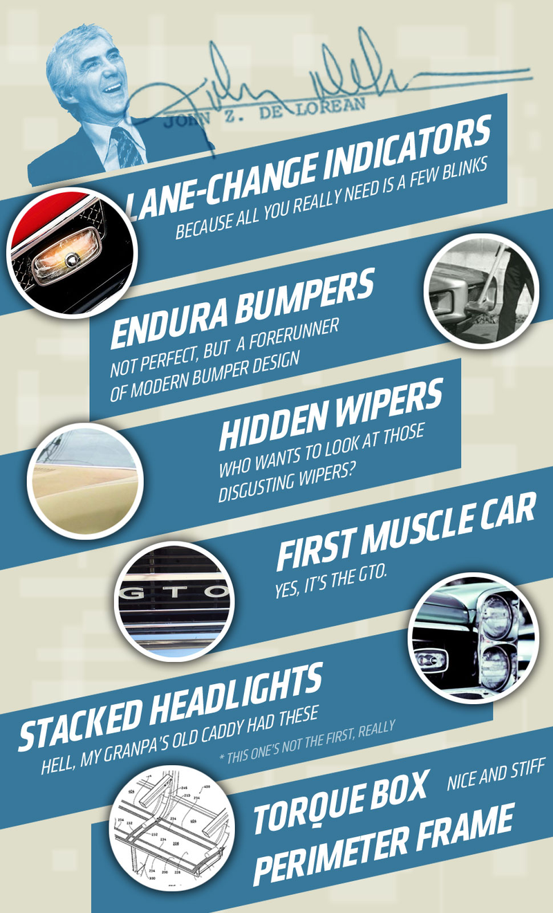Illustration for article titled Six Things John Z. DeLorean Did That Have Nothing To Do With That Car